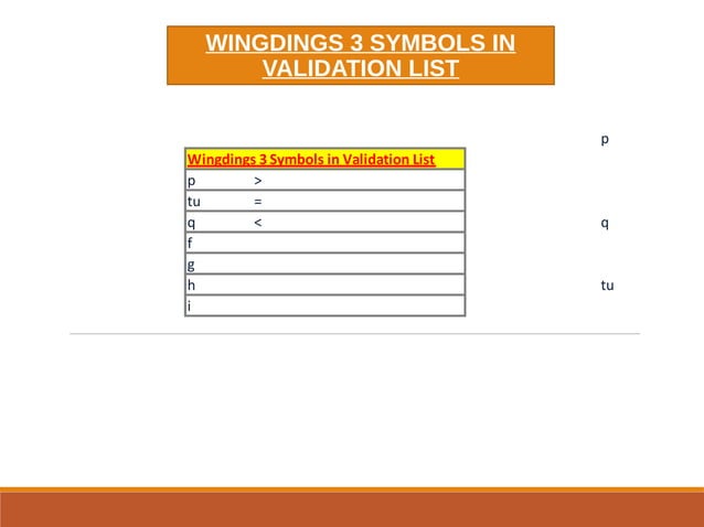 Excel Conditional Formatting | PPT
