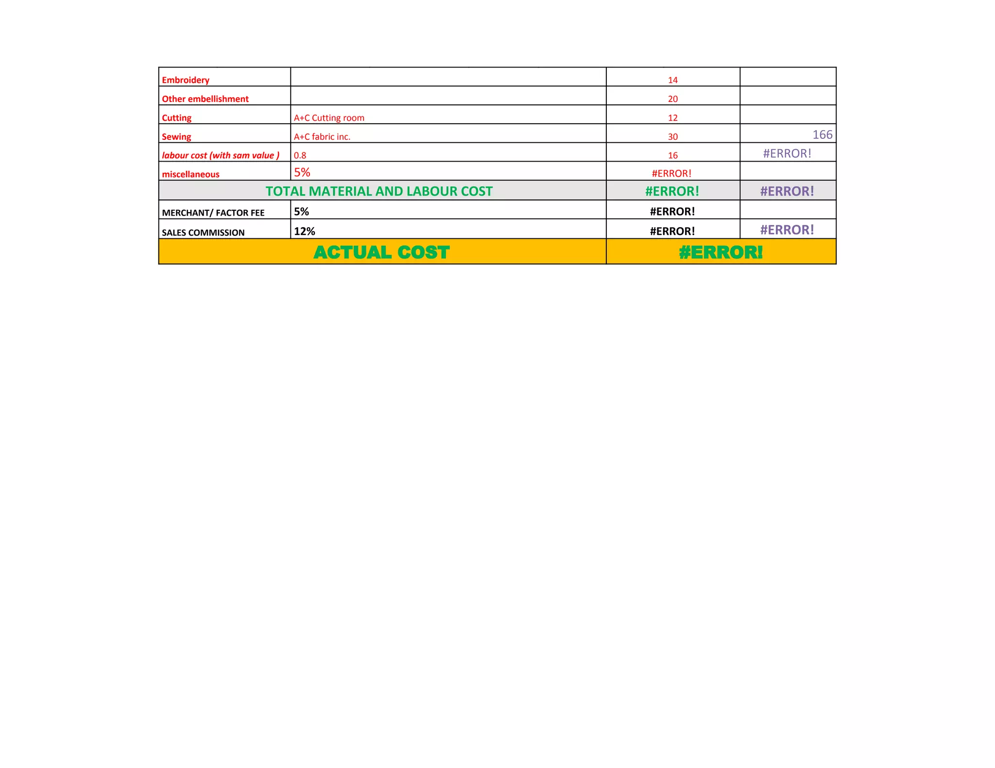 Embroidery 14
Other embellishment 20
Cutting A+C Cutting room 12
Sewing A+C fabric inc. 30 166
labour cost (with sam value ) 0.8 16 #ERROR!
miscellaneous 5% #ERROR!
TOTAL MATERIAL AND LABOUR COST #ERROR! #ERROR!
MERCHANT/ FACTOR FEE 5% #ERROR!
SALES COMMISSION 12% #ERROR! #ERROR!
ACTUAL COST #ERROR!
 