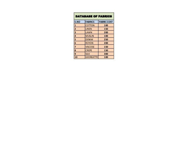 excel cost sheet excel cost sheet