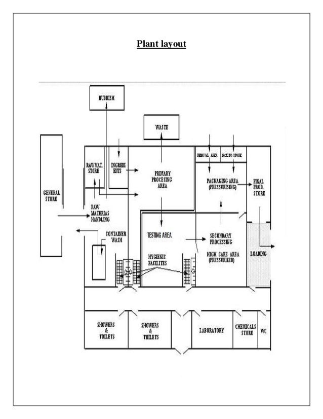 excel purchase order