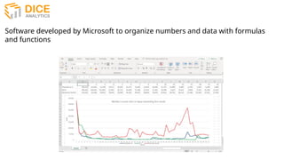 Excel Description and data analysis using Excel | PPTX