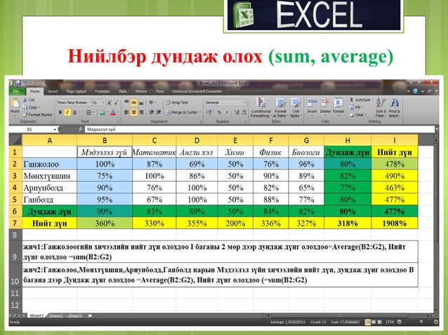 Excel дасгал ажил