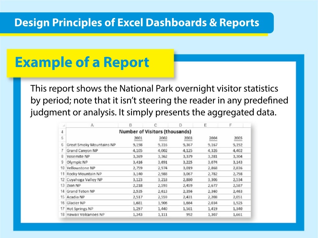 sle dashboard reports dashboard report sle 28 images dashboard report sle 28 sle dashboard reports dashboard report sle 28 images dashboard report sle 28