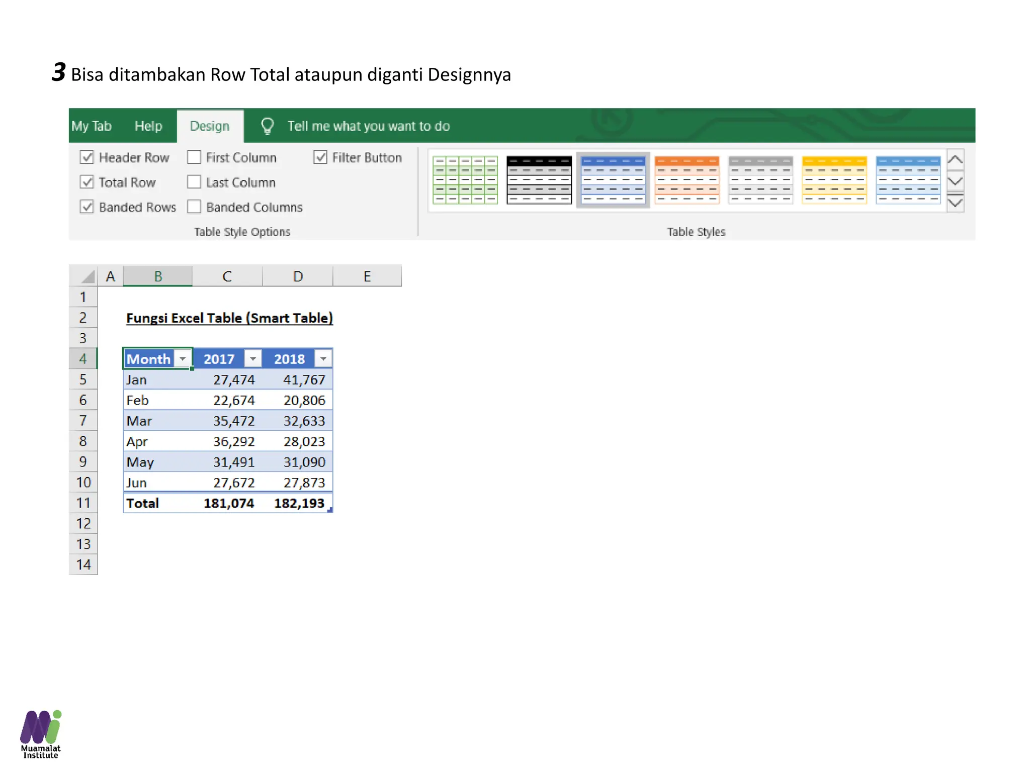 Excel Data Analysis with Interactive Dashboard - Exercise Guide.pdf
