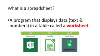 Excel Introductory lesson.pptx