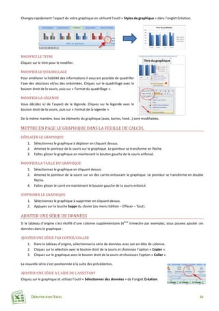 DÉBUTER AVEC EXCEL 26
Changez rapidement l’aspect de votre graphique en utilisant l’outil « Styles de graphique » dans l’onglet Création.
MODIFIEZ LE TITRE
Cliquez sur le titre pour le modifier.
MODIFIER LE QUADRILLAGE
Pour améliorer la lisibilité des informations il vous est possible de quadriller
l’axe des abscisses et/ou des ordonnées. Cliquez sur le quadrillage avec le
bouton droit de la souris, puis sur « Format du quadrillage ».
MODIFIER LA LÉGENDE
Vous décidez ici de l’aspect de la légende. Cliquez sur la légende avec le
bouton droit de la souris, puis sur « Format de la légende ».
De la même manière, tous les éléments du graphique (axes, barres, fond…) sont modifiables.
METTRE EN PAGE LE GRAPHIQUE DANS LA FEUILLE DE CALCUL
DÉPLACER LE GRAPHIQUE
1. Sélectionnez le graphique à déplacer en cliquant dessus.
2. Amenez le pointeur de la souris sur le graphique. Le pointeur se transforme en flèche.
3. Faîtes glisser le graphique en maintenant le bouton gauche de la souris enfoncé.
MODIFIER LA TAILLE DU GRAPHIQUE
1. Sélectionnez le graphique en cliquant dessus.
2. Amenez le pointeur de la souris sur un des carrés entourant le graphique. Le pointeur se transforme en double
flèche.
4. Faîtes glisser le carré en maintenant le bouton gauche de la souris enfoncé.
SUPPRIMER LE GRAPHIQUE
1. Sélectionnez le graphique à supprimer en cliquant dessus.
2. Appuyez sur la touche Suppr du clavier (ou menu Edition – Effacer – Tout).
AJOUTER UNE SÉRIE DE DONNÉES
Si le tableau d’origine s’est étoffé d’une colonne supplémentaire (4ème
trimestre par exemple), vous pouvez ajouter ces
données dans le graphique :
AJOUTER UNE SÉRIE PAR COPIER/COLLER
1. Dans le tableau d’origine, sélectionnez la série de données avec son en-tête de colonne.
2. Cliquez sur la sélection avec le bouton droit de la souris et choisissez l’option « Copier ».
3. Cliquez sur le graphique avec le bouton droit de la souris et choisissez l’option « Coller ».
La nouvelle série s’est positionnée à la suite des précédentes.
AJOUTER UNE SÉRIE À L’AIDE DE L’ASSISTANT
Cliquez sur le graphique et utilisez l’outil « Sélectionner des données » de l’onglet Création.
 