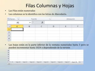 Filas Columnas y Hojas
•   Las Filas están numeradas
•   Las columnas se la identifica con las letras de Abecedario.




•   Las hojas están en la parte inferior de la ventana numeradas hasta 3 pero se
    pueden incrementar hasta 1024 o dependiendo de la versión
 