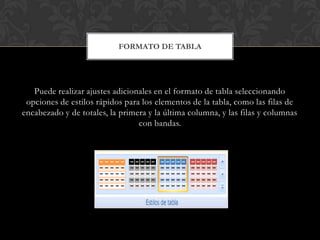 FORMATO DE TABLA




   Puede realizar ajustes adicionales en el formato de tabla seleccionando
 opciones de estilos rápidos para los elementos de la tabla, como las filas de
encabezado y de totales, la primera y la última columna, y las filas y columnas
                                 con bandas.
 
