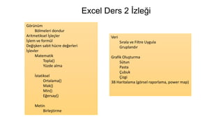 Excel Ders 2 İzleği
Görünüm
Bölmeleri dondur
Aritmetiksel İşleçler
İşlem ve formül
Değişken sabit hücre değerleri
İşlevler
Matematik
Topla()
Yüzde alma
İstatiksel
Ortalama()
Mak()
Min()
Eğersay()
Metin
Birleştirme
Veri
Sırala ve Filtre Uygula
Gruplandır
Grafik Oluşturma
Sütun
Pasta
Çubuk
Çizgi
3B Haritalama (görsel raporlama, power map)
 