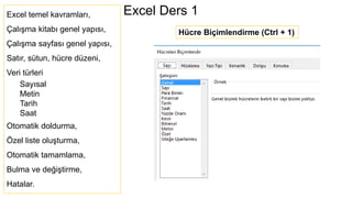 Excel Ders 1Excel temel kavramları,
Çalışma kitabı genel yapısı,
Çalışma sayfası genel yapısı,
Satır, sütun, hücre düzeni,
Veri türleri
Sayısal
Metin
Tarih
Saat
Otomatik doldurma,
Özel liste oluşturma,
Otomatik tamamlama,
Bulma ve değiştirme,
Hatalar.
Hücre Biçimlendirme (Ctrl + 1)
 