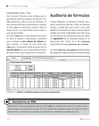 5.Funciones avanzadas 
124 
redusers.com 
FUnCIonEs vnA y tIR 
Estas funciones financieras serán utilizadas para el 
desarrollo de análisis de proyectos de inversión. Con 
TIR calcularemos, sobre la base de iteraciones, la 
tasa de retorno de flujos de desembolsos e ingresos. 
En tanto, VNA nos servirá para actualizar flujos de 
fondos futuros a una determinada tasa de interés o 
costo de oportunidad. 
La función TIR posee un solo argumento, que serán 
los flujos de ingresos y desembolsos, y devolverá 
como resultado la tasa interna de retorno de 
dicha inversión. La función de valor actual neto 
(VNA) posee 2 argumentos, donde el primero será la 
tasa de interés a la cual se descontarán los flujos 
de fondos futuros, para actualizarlos al momento 0. 
Auditoría de fórmulas 
Cuando trabajamos con fórmulas de distinto tipo y 
vamos cubriendo las hojas de un libro con diferentes 
cálculos, es posible que surjan errores o nos cueste 
identificar las relaciones que existen entre las distintas 
variables que fuimos introduciendo. Excel 2007 posee 
una herramienta para facilitarnos la tarea de realizar 
un seguimiento de los comandos incluidos en un 
determinado libro. Dentro de la ficha Fórmulas 
encontraremos el grupo Auditoría de fórmulas. 
L as opción Rastrear precedentes mostrará flechas 
que indiquen las celdas que afectan al valor de la celda 
FIGURA 15. PAGOINT y PAGOPRIN poseen los mismos argumentos. 
ARGUmEntos dE vnA 
cabe aclarar que los argumentos de la función VNA que consistan en números, celdas vacías o 
valores lógicos se tomarán en cuenta. Por el contrario, los argumentos que consisten en núme-ros 
de error o en texto que no puede ser traducido en números se pasarán por alto. 
 
