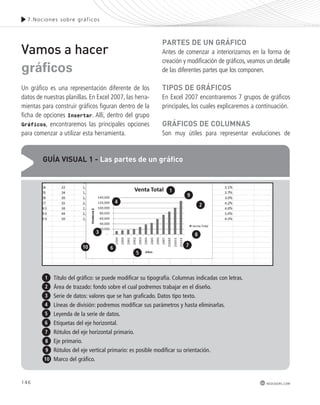7.Noc iones sobre gráf icos 
146 
redusers.com 
Vamos a hacer 
gráficos 
Un gráfico es una representación diferente de los 
datos de nuestras planillas. En Excel 2007, las herra-mientas 
para construir gráficos figuran dentro de la 
ficha de opciones Insertar. Allí, dentro del grupo 
Gráficos, encontraremos las principales opciones 
para comenzar a utilizar esta herramienta. 
PArteS de Un GráfIco 
Antes de comenzar a interiorizarnos en la forma de 
creación y modificación de gráficos, veamos un detalle 
de las diferentes partes que los componen. 
tIPoS de GráfIcoS 
En Excel 2007 encontraremos 7 grupos de gráficos 
principales, los cuales explicaremos a continuación. 
GráfIcoS de coLUmnAS 
Son muy útiles para representar evoluciones de 
GUÍA VISUAL 1 - Las partes de un gráfico 
1 
2 
Título del gráfico: se puede modificar su tipografía. Columnas indicadas con letras. 
Área de trazado: fondo sobre el cual podremos trabajar en el diseño. 
Serie de datos: valores que se han graficado. Datos tipo texto. 
Líneas de división: podremos modificar sus parámetros y hasta eliminarlas. 
Leyenda de la serie de datos. 
Etiquetas del eje horizontal. 
Rótulos del eje horizontal primario. 
Eje primario. 
Rótulos del eje vertical primario: es posible modificar su orientación. 
Marco del gráfico. 
1 
2 
3 
4 
5 
6 
7 
8 
9 
10 
3 
4 
10 6 7 
8 
9 
5 
 