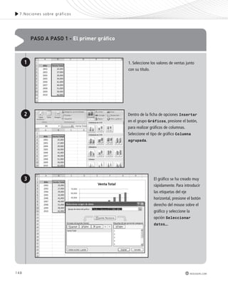 7.Noc iones sobre gráf icos 
148 
1. Seleccione los valores de ventas junto 
con su título. 
Dentro de la ficha de opciones Insertar 
en el grupo Gráficos, presione el botón, 
para realizar gráficos de columnas. 
Seleccione el tipo de gráfico Columna 
agrupada. 
redusers.com 
PASo A PASo 1 - el primer gráfico 
1 
2 
3 El gráfico se ha creado muy 
rápidamente. Para introducir 
las etiquetas del eje 
horizontal, presione el botón 
derecho del mouse sobre el 
gráfico y seleccione la 
opción Seleccionar 
datos…. 
 