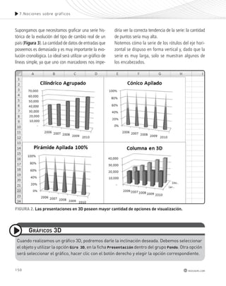 7.Noc iones sobre gráf icos 
150 
redusers.com 
Supongamos que necesitamos graficar una serie his-tórica 
de la evolución del tipo de cambio real de un 
país (Figura 3). La cantidad de datos de entradas que 
poseemos es demasiada y es muy importante la evo-lución 
cronológica. Lo ideal será utilizar un gráfico de 
líneas simple, ya que uno con marcadores nos impe-diría 
ver la correcta tendencia de la serie: la cantidad 
de puntos sería muy alta. 
Notemos cómo la serie de los rótulos del eje hori-zontal 
se dispuso en forma vertical y, dado que la 
serie es muy larga, solo se muestran algunos de 
los encabezados. 
fIGUrA 2. Las presentaciones en 3d poseen mayor cantidad de opciones de visualización. 
GráfIcoS 3d 
cuando realizamos un gráfico 3d, podremos darle la inclinación deseada. debemos seleccionar 
el objeto y utilizar la opción Giro 3D, en la ficha Presentación dentro del grupo Fondo. otra opción 
será seleccionar el gráfico, hacer clic con el botón derecho y elegir la opción correspondiente. 
 
