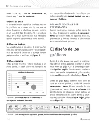 7.Noc iones sobre gráf icos 
154 
redusers.com 
Superficie 3D, Trama de superficie 3D, 
Contorno y Trama de contorno. 
Gráficos de anillo 
Es una alternativa de los gráficos circulares, pero con 
la posibilidad de contener más de una serie de 
datos. Representa la relación de las partes respecto 
de un todo. Este tipo de gráficos no es sencillo de 
leer, y en su lugar puede resultar más interesante 
realizar un gráfico de columnas o barras apiladas. 
Gráficos de burbuja 
Son una alternativa de los gráficos de dispersión. Son 
útiles para representar pocos valores y existe la posibi-lidad 
de indicar el tamaño de la burbuja. También 
podremos utilizar la versión en 3D (Figura 6). 
Gráficos radiales 
Estos gráficos muestran valores relativos a un 
punto central. Se usan cuando las categorías no 
son comparables directamente. Los subtipos que 
incluyen son el gráfico Radial, Radial con mar-cadores 
y Relleno. 
oPcIoneS GenerALeS de 
PreSentAcIón 
Cuando construyamos cualquier gráfico, dentro de 
las fichas de opciones se agregarán 3 nuevas pes-tañas 
que incluyen todas las opciones de diseño, 
presentación y formato. Veremos a continuación 
estas nuevas fichas de opciones. 
El diseño de los 
gráficos 
Dentro de la ficha Diseño que aparece al posicionar-nos 
sobre un gráfico, podemos encontrar en primer 
lugar, dentro del grupo Tipo, el comando para cam-biar 
el gráfico elegido. También veremos una herra-mienta 
para guardar las opciones de gráfico actuales, 
como plantilla, para poder utilizarla luego (Figura 7). 
Dentro del grupo Datos, podremos incluir series de 
datos en nuestros gráficos, a través del comando 
Seleccionar datos. El otro comando de este 
grupo, Cambiar entre filas y columnas, nos 
permite alternar los valores que forman parte de un 
gráfico intercambiando los valores de filas y colum-nas, 
desplazando los valores del eje X al eje Y, y vice-versa 
(Figura 8). 
fIGUrA 6. debemos indicar el tamaño de la 
burbuja con una serie de datos. 
fIGUrA 7. Son múltiples las opciones que se pueden modificar al trabajar con gráficos 
 