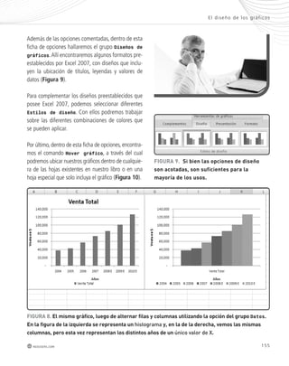 El di seño de los gráf icos 
fIGUrA 8. el mismo gráfico, luego de alternar filas y columnas utilizando la opción del grupo Datos. 
en la figura de la izquierda se representa un histograma y, en la de la derecha, vemos las mismas 
columnas, pero esta vez representan los distintos años de un único valor de X. 
155 
Además de las opciones comentadas, dentro de esta 
ficha de opciones hallaremos el grupo Diseños de 
gráficos. Allí encontraremos algunos formatos pre-establecidos 
por Excel 2007, con diseños que inclu-yen 
la ubicación de títulos, leyendas y valores de 
datos (Figura 9). 
Para complementar los diseños preestablecidos que 
posee Excel 2007, podemos seleccionar diferentes 
Estilos de diseño. Con ellos podremos trabajar 
sobre las diferentes combinaciones de colores que 
se pueden aplicar. 
Por último, dentro de esta ficha de opciones, encontra-mos 
el comando Mover gráfico, a través del cual 
podremos ubicar nuestros gráficos dentro de cualquie-ra 
de las hojas existentes en nuestro libro o en una 
hoja especial que solo incluya el gráfico (Figura 10). 
redusers.com 
fIGUrA 9. Si bien las opciones de diseño 
son acotadas, son suficientes para la 
mayoría de los usos. 
 