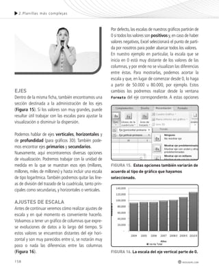 2.Plani l las más complejas 
158 
Por defecto, las escalas de nuestros gráficos partirán de 
0 si todos los valores son positivos y, en caso de haber 
valores negativos, Excel seleccionará el punto de parti-da 
por nosotros para poder abarcar todos los valores. 
En nuestro ejemplo en particular, la escala que se 
inicia en 0 está muy distante de los valores de las 
columnas, y por ende no se visualizan las diferencias 
entre éstas. Para mostrarlas, podemos acortar la 
escala y que, en lugar de comenzar desde 0, lo haga 
a partir de 50.000 u 80.000, por ejemplo. Estos 
cambios los podremos realizar desde la ventana 
Formato del eje correspondiente. A estas opciones 
redusers.com 
ejeS 
Dentro de la misma ficha, también encontramos una 
sección destinada a la administración de los ejes 
(Figura 15). Si los valores son muy grandes, puede 
resultar útil trabajar con las escalas para ajustar la 
visualización o disminuir la dispersión. 
Podemos hablar de ejes verticales, horizontales y 
de profundidad (para gráficos 3D). También pode-mos 
encontrar ejes primarios y secundarios. 
Nuevamente, aquí encontraremos diversas opciones 
de visualización. Podremos trabajar con la unidad de 
medida en la que se muestran esos ejes (millares, 
millones, miles de millones) y hasta incluir una escala 
de tipo logarítmica. También podremos quitar las líne-as 
de división del trazado de la cuadrícula, tanto prin-cipales 
como secundarias, y horizontales o verticales. 
AjUSteS de eScALA 
Antes de continuar veremos cómo realizar ajustes de 
escala y en qué momento es conveniente hacerlo. 
Volvamos a tener un gráfico de columnas que expre-se 
evoluciones de datos a lo largo del tiempo. Si 
estos valores se encuentran distantes del eje hori-zontal 
y son muy parecidos entre sí, se notarán muy 
poco o nada las diferencias entre las columnas 
(Figura 16). 
fIGUrA 15. estas opciones también variarán de 
acuerdo al tipo de gráfico que hayamos 
seleccionado. 
fIGUrA 16. La escala del eje vertical parte de 0. 
 