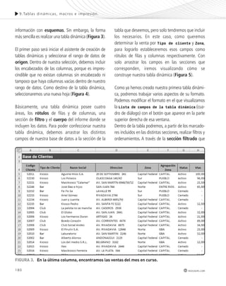 9.Tablas dinámicas , macros e impres ión. 
180 
redusers.com 
información con esquemas. Sin embargo, la forma 
más sencilla es realizar una tabla dinámica (Figura 3). 
El primer paso será iniciar el asistente de creación de 
tablas dinámicas y seleccionar el rango de datos de 
origen. Dentro de nuestra selección, debemos incluir 
los encabezados de las columnas, porque es impres-cindible 
que no existan columnas sin encabezado ni 
tampoco que haya columnas vacías dentro de nuestro 
rango de datos. Como destino de la tabla dinámica, 
seleccionaremos una nueva hoja (Figura 4). 
Básicamente, una tabla dinámica posee cuatro 
áreas, los rótulos de filas y de columnas, una 
sección de filtro y el cuerpo del informe donde se 
incluyen los datos. Para poder confeccionar nuestra 
tabla dinámica, debemos arrastrar los distintos 
campos de nuestra base de datos a la sección de la 
tabla que deseemos, pero solo tendremos que incluir 
los necesarios. En este caso, como queremos 
determinar la venta por Tipo de cliente y Zona, 
para lograrlo estableceremos esos campos como 
rótulos de filas y columnas respectivamente. Con 
solo arrastrar los campos en las secciones que 
corresponden, iremos visualizando cómo se 
construye nuestra tabla dinámica (Figura 5). 
Como ya hemos creado nuestra primera tabla dinámi-ca, 
podremos trabajar varios aspectos de su formato. 
Podemos modificar el formato en el que visualizamos 
la Lista de campos de la tabla dinámica (cua-dro 
de diálogo) con el botón que aparece en la parte 
superior derecha de esa ventana. 
Dentro de la tabla podremos, a partir de los marcado-res 
incluidos en las distintas secciones, realizar filtros y 
ordenamientos. A través de la sección filtrado que 
FIGURA 3. En la última columna, encontramos las ventas del mes en curso. 
 