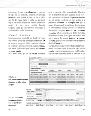 El formato de los datos 
63 
Otra manera de crear un estilo propio es partir de 
la copia de uno existente, utilizando el comando 
Duplicar…, que aparece al hacer clic con el botón 
derecho del mouse sobre el estilo que queremos 
copiar. Los estilos propios que creemos se situarán 
dentro de una nueva sección llamada 
Personalizada, que visualizaremos al desplegar la 
totalidad de los estilos disponibles. 
Formato de tabLas 
Otra herramienta disponible en Excel 2007 que 
nos permite aplicar de forma sencilla todo un kit 
de formatos a nuestras tablas, cuadros o informes 
se encontrará dentro del mismo grupo Estilos, 
que hemos explicado, bajo el nombre Dar forma-to 
como tabla. 
De la misma forma que con los estilos, podremos 
redusers.com 
crear formatos de tablas personalizados. Al aplicar 
uno de estos formatos a un grupo de celdas, pode-mos 
determinar si queremos respetar o mante-ner 
el formato existente en esas celdas o si 
preferimos borrarlo y reemplazarlo por el 
nuevo. Si hacemos clic con el botón derecho sobre 
un estilo de tabla, aparece un menú con diferentes 
alternativas. La opción Aplicar (y mantener 
formato) solo modificará parte de los formatos, 
respetando aquéllos que hayan sido modificados 
por el usuario. En cambio, Aplicar y borrar 
formato aplicará directamente el formato de tabla 
elegido (Figura 6). 
Cuando utilicemos esta herramienta, Excel 2007 incor-porará 
una nueva ficha de opciones denominada 
Diseño, a través de la cual podremos modificar algu-nas 
cuestiones adicionales sobre los formatos de las 
FIGUra 4. 
Los estilos se encuentran 
divididos en diferentes 
grupos. 
FIGUra 5. el estilo 
Normal es el único 
que no puede ser 
eliminado. 
 