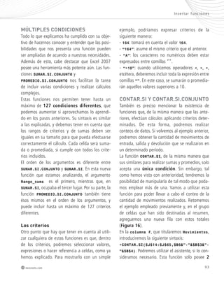 Inser tar func iones 
ejemplo, podríamos expresar criterios de la 
siguiente manera: 
- 164: tomará en cuenta el valor 164. 
- “164”: asume el mismo criterio que el anterior. 
- “A”: los caracteres no numéricos deben estar 
expresados entre comillas “”. 
- “>10”: cuando utilicemos operadores <, >, =, 
etcétera, deberemos incluir toda la expresión entre 
comillas “”. En este caso, se sumarán o promedia-rán 
aquellos valores superiores a 10. 
contar.si y contar.si.conjunto 
También es preciso mencionar la existencia de 
funciones que, de la misma manera que las ante-riores, 
efectúan cálculos aplicando criterios deter-minados. 
De esta forma, podremos realizar 
conteos de datos. Si volvemos al ejemplo anterior, 
podremos obtener la cantidad de movimientos de 
entrada, salida y devolución que se realizaron en 
un determinado período. 
La función CONTAR.SI, de la misma manera que 
sus similares para realizar sumas y promedios, solo 
acepta una única condición. Sin embargo, tal 
como hemos visto con anterioridad, tendremos la 
posibilidad de manipularla de tal modo que poda-mos 
emplear más de una. Vamos a utilizar esta 
función para poder llevar a cabo el conteo de la 
cantidad de movimientos realizados. Retomemos 
el ejemplo empleado previamente y, en el grupo 
de celdas que han sido destinadas al resumen, 
agreguemos una nueva fila con estos totales 
(Figura 16). 
En la columna F, que titularemos Movimientos, 
introduciremos la siguiente sintaxis: 
=CONTAR.SI($J$14:$J$65,$B6&”-”&$B$3&”- 
”&$B$4). Podremos utilizar el asistente, si lo con-sideramos 
necesario. Esta función solo posee 2 
múltiples condiciones 
Todo lo que explicamos ha cumplido con su obje-tivo 
de hacernos conocer y entender que las posi-bilidades 
que nos presenta una función pueden 
ser ampliadas de acuerdo a nuestras necesidades. 
Además de esto, cabe destacar que Excel 2007 
posee una herramienta más potente aún. Las fun-ciones 
SUMAR.SI.CONJUNTO y 
PROMEDIO.SI.CONJUNTO nos facilitan la tarea 
de incluir varias condiciones y realizar cálculos 
complejos. 
Estas funciones nos permiten tener hasta un 
máximo de 127 condiciones diferentes, que 
podemos aumentar si aprovechamos lo aprendi-do 
en los pasos anteriores. Su sintaxis es similar 
a las explicadas, y debemos tener en cuenta que 
los rangos de criterios y de sumas deben ser 
iguales en su tamaño para que pueda efectuarse 
correctamente el cálculo. Cada celda será suma-da 
o promediada, si cumple con todos los crite-rios 
incluidos. 
El orden de los argumentos es diferente entre 
SUMAR.SI.CONJUNTO y SUMAR.SI. En esta nueva 
función que estamos analizando, el argumento 
Rango_suma es el primero, mientras que, en 
SUMAR.SI, ocupaba el tercer lugar. Por su parte, la 
función PROMEDIO.SI.CONJUNTO también tiene 
ésos mismos en el orden de los argumentos, y 
puede incluir hasta un máximo de 127 criterios 
diferentes. 
los criterios 
Otro punto que hay que tener en cuenta al utili-zar 
cualquiera de estas funciones es que, dentro 
de los criterios, podremos seleccionar valores, 
expresiones o hacer referencia a celdas, como ya 
hemos explicado. Para mostrarlo con un simple 
redusers.com 93 
 