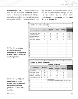 CONJUNTO(B4:E4,”SI”). También podremos rea-lizar 
esto con la función CONTAR.SI. Además, 
vamos a realizar un nuevo cálculo evaluando qué 
cantidad de vendedores han superado las cuotas 
de venta de Mochilas y Lápices y lapiceras. Para 
FiGura 15. además de 
prestar atención a la 
funcionalidad, es importante 
trabajar sobre la estética de 
nuestras planillas. 
FiGura 16. la utilidad de 
estas funciones es muy 
grande. conocerlas a fondo 
nos permitirá resolver 
problemas de forma más 
sencilla. 
Inser tar func iones 
esto aplicaremos nuevamente la misma función, 
pero esta vez seleccionaremos 2 rangos con crite-rios. 
La sintaxis de la función sería: 
=CONTAR.SI.CONJUNTO(B4:B8,”SI”,C4: 
C8,”SI”) (Figura 16). 
redusers.com 95 
 