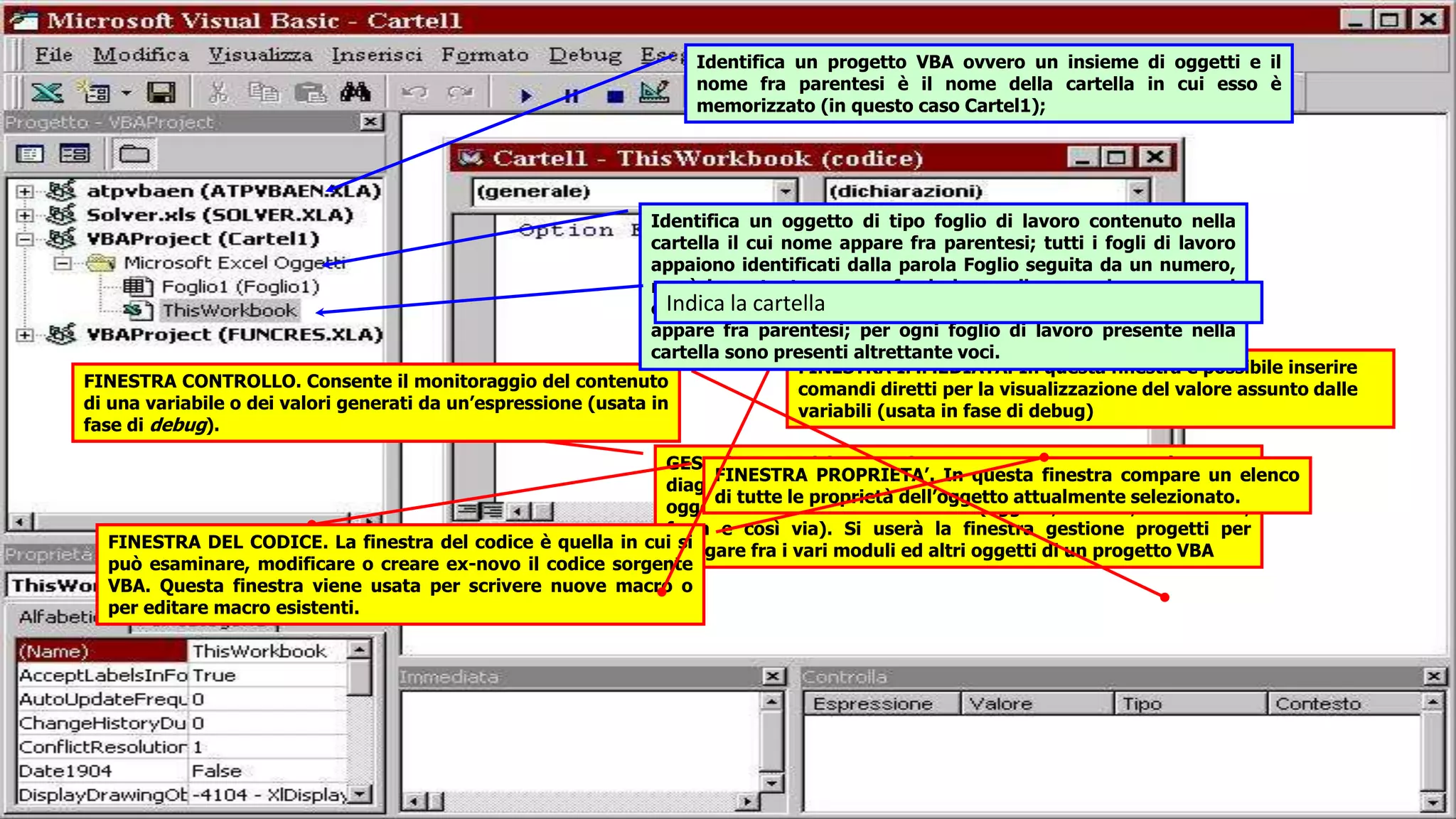 Università dell'Insubria - C.d.L. in Banca & Finanza - A.A. 2004- 2005 17 GESTIONE PROGETTI. Questa sottofinestra contiene un diagramma ad albero delle cartelle di lavoro aperte e degli oggetti Excel in esse contenuti (oggetti, moduli, riferimenti, form e così via). Si userà la finestra gestione progetti per navigare fra i vari moduli ed altri oggetti di un progetto VBA FINESTRA PROPRIETA’. In questa finestra compare un elenco di tutte le proprietà dell’oggetto attualmente selezionato. FINESTRA DEL CODICE. La finestra del codice è quella in cui si può esaminare, modificare o creare ex-novo il codice sorgente VBA. Questa finestra viene usata per scrivere nuove macro o per editare macro esistenti. FINESTRA IMMEDIATA. In questa finestra è possibile inserire comandi diretti per la visualizzazione del valore assunto dalle variabili (usata in fase di debug) FINESTRA CONTROLLO. Consente il monitoraggio del contenuto di una variabile o dei valori generati da un’espressione (usata in fase di debug). Identifica un progetto VBA ovvero un insieme di oggetti e il nome fra parentesi è il nome della cartella in cui esso è memorizzato (in questo caso Cartel1); Identifica un oggetto di tipo foglio di lavoro contenuto nella cartella il cui nome appare fra parentesi; tutti i fogli di lavoro appaiono identificati dalla parola Foglio seguita da un numero, ma è importante non confonderlo con il nome che appare sul cavalierino nella finestra di Excel e che nella finestra Progetto appare fra parentesi; per ogni foglio di lavoro presente nella cartella sono presenti altrettante voci. Indica la cartella 