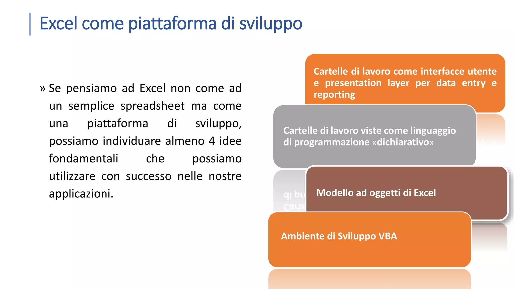 Excel come piattaforma di sviluppo » Se pensiamo ad Excel non come ad un semplice spreadsheet ma come una piattaforma di sviluppo, possiamo individuare almeno 4 idee fondamentali che possiamo utilizzare con successo nelle nostre applicazioni. Cartelle di lavoro come interfacce utente e presentation layer per data entry e reporting Cartelle di lavoro viste come linguaggio di programmazione «dichiarativo» Modello ad oggetti di Excel Ambiente di Sviluppo VBA 