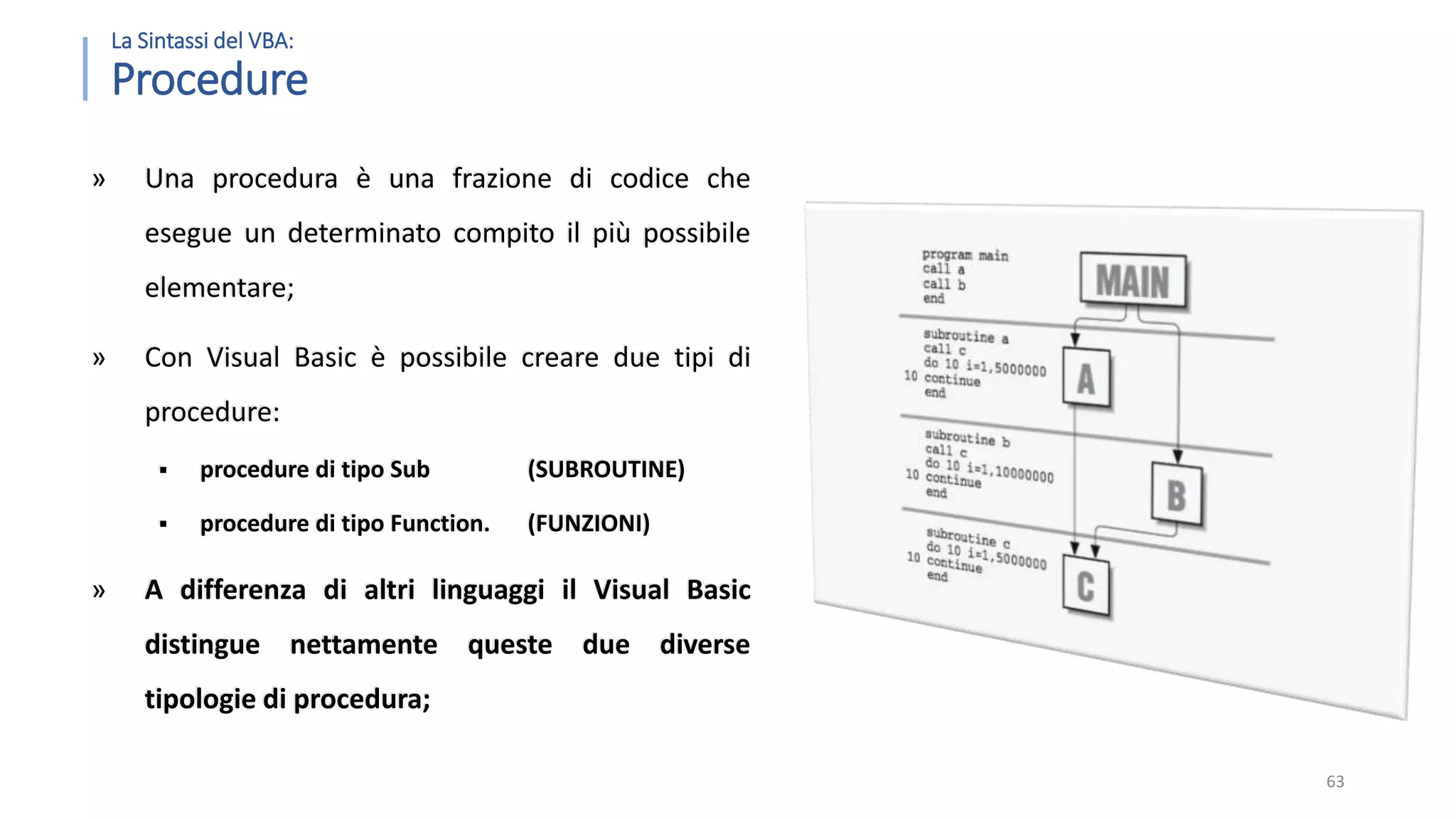 La Sintassi del VBA: Procedure » Una procedura è una frazione di codice che esegue un determinato compito il più possibile elementare; » Con Visual Basic è possibile creare due tipi di procedure:  procedure di tipo Sub (SUBROUTINE)  procedure di tipo Function. (FUNZIONI) » A differenza di altri linguaggi il Visual Basic distingue nettamente queste due diverse tipologie di procedura; 63 