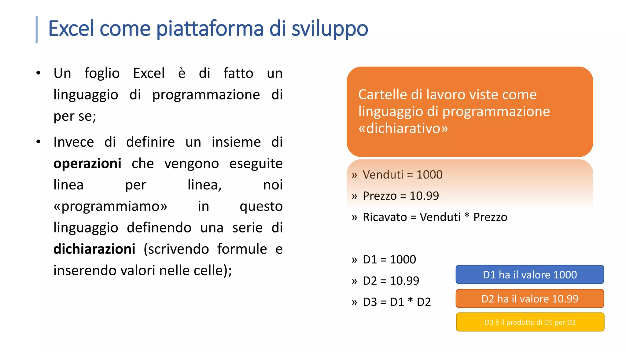 Excel come piattaforma di sviluppo » Venduti = 1000 » Prezzo = 10.99 » Ricavato = Venduti * Prezzo » D1 = 1000 » D2 = 10.99 » D3 = D1 * D2 • Un foglio Excel è di fatto un linguaggio di programmazione di per se; • Invece di definire un insieme di operazioni che vengono eseguite linea per linea, noi «programmiamo» in questo linguaggio definendo una serie di dichiarazioni (scrivendo formule e inserendo valori nelle celle); D1 ha il valore 1000 D2 ha il valore 10.99 D3 è il prodotto di D1 per D2 Cartelle di lavoro viste come linguaggio di programmazione «dichiarativo» 