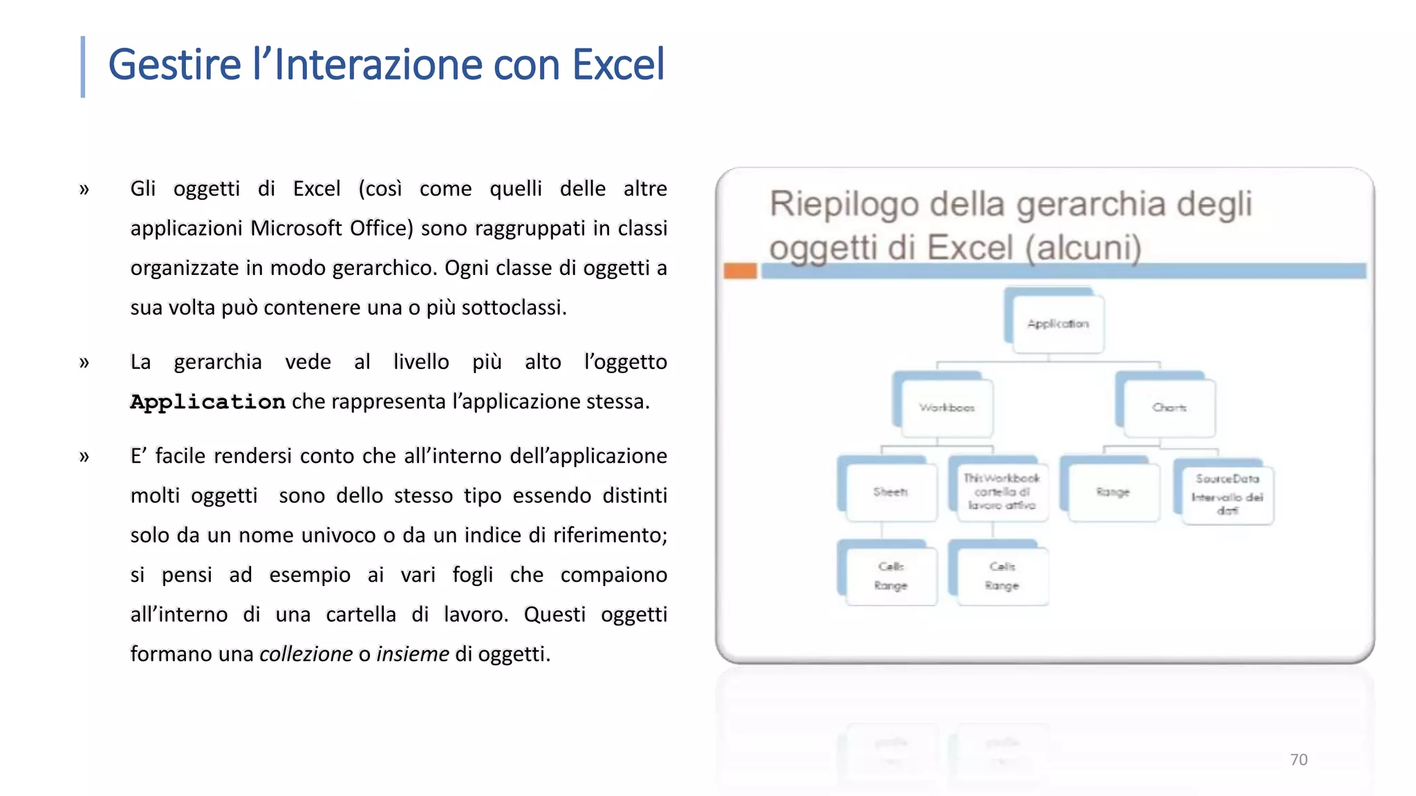 Gestire l’Interazione con Excel » Gli oggetti di Excel (così come quelli delle altre applicazioni Microsoft Office) sono raggruppati in classi organizzate in modo gerarchico. Ogni classe di oggetti a sua volta può contenere una o più sottoclassi. » La gerarchia vede al livello più alto l’oggetto Application che rappresenta l’applicazione stessa. » E’ facile rendersi conto che all’interno dell’applicazione molti oggetti sono dello stesso tipo essendo distinti solo da un nome univoco o da un indice di riferimento; si pensi ad esempio ai vari fogli che compaiono all’interno di una cartella di lavoro. Questi oggetti formano una collezione o insieme di oggetti. 70 