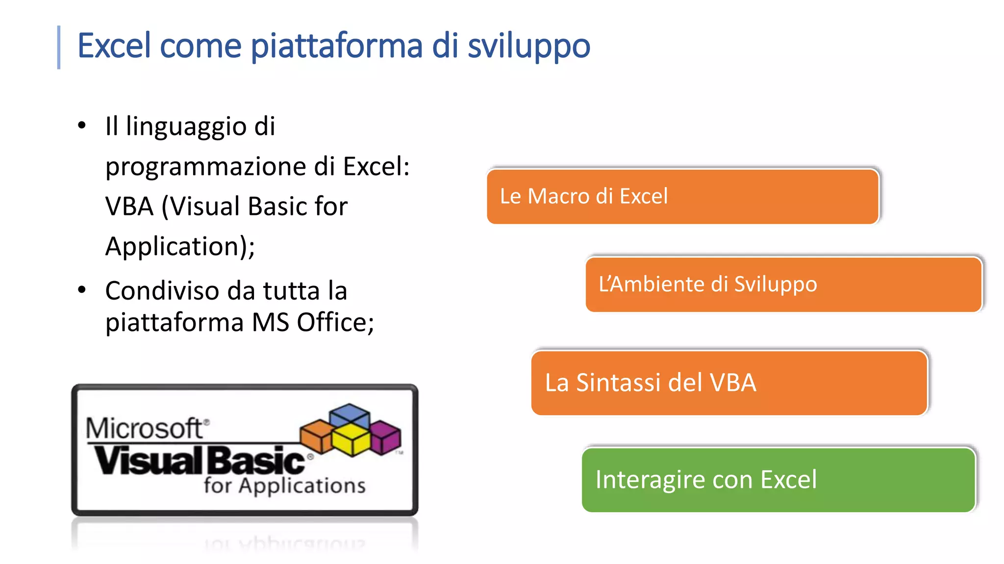 Excel come piattaforma di sviluppo • Il linguaggio di programmazione di Excel: VBA (Visual Basic for Application); • Condiviso da tutta la piattaforma MS Office; Le Macro di Excel L’Ambiente di Sviluppo La Sintassi del VBA Interagire con Excel 