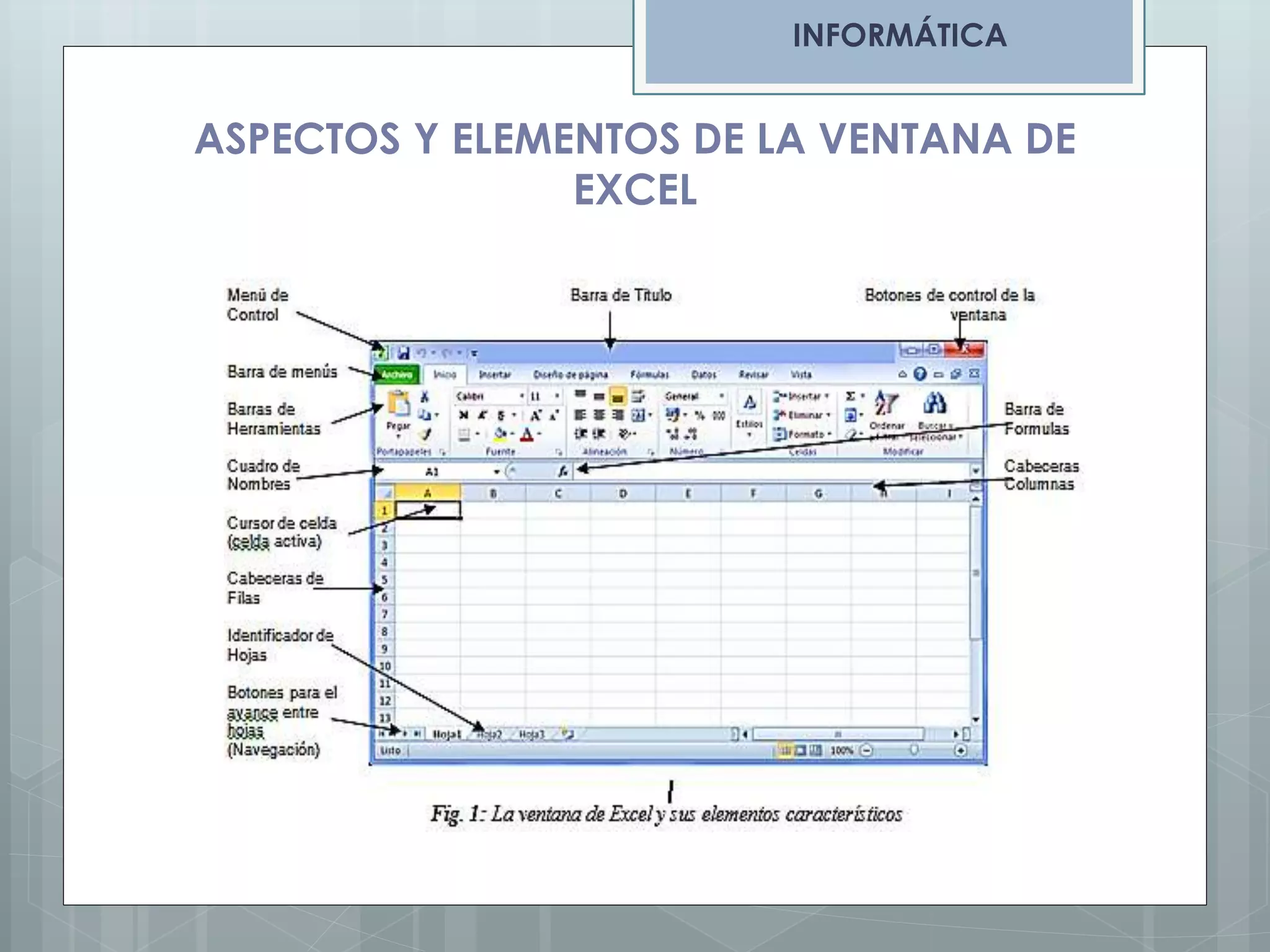 INFORMÁTICA

ASPECTOS Y ELEMENTOS DE LA VENTANA DE
EXCEL

 
