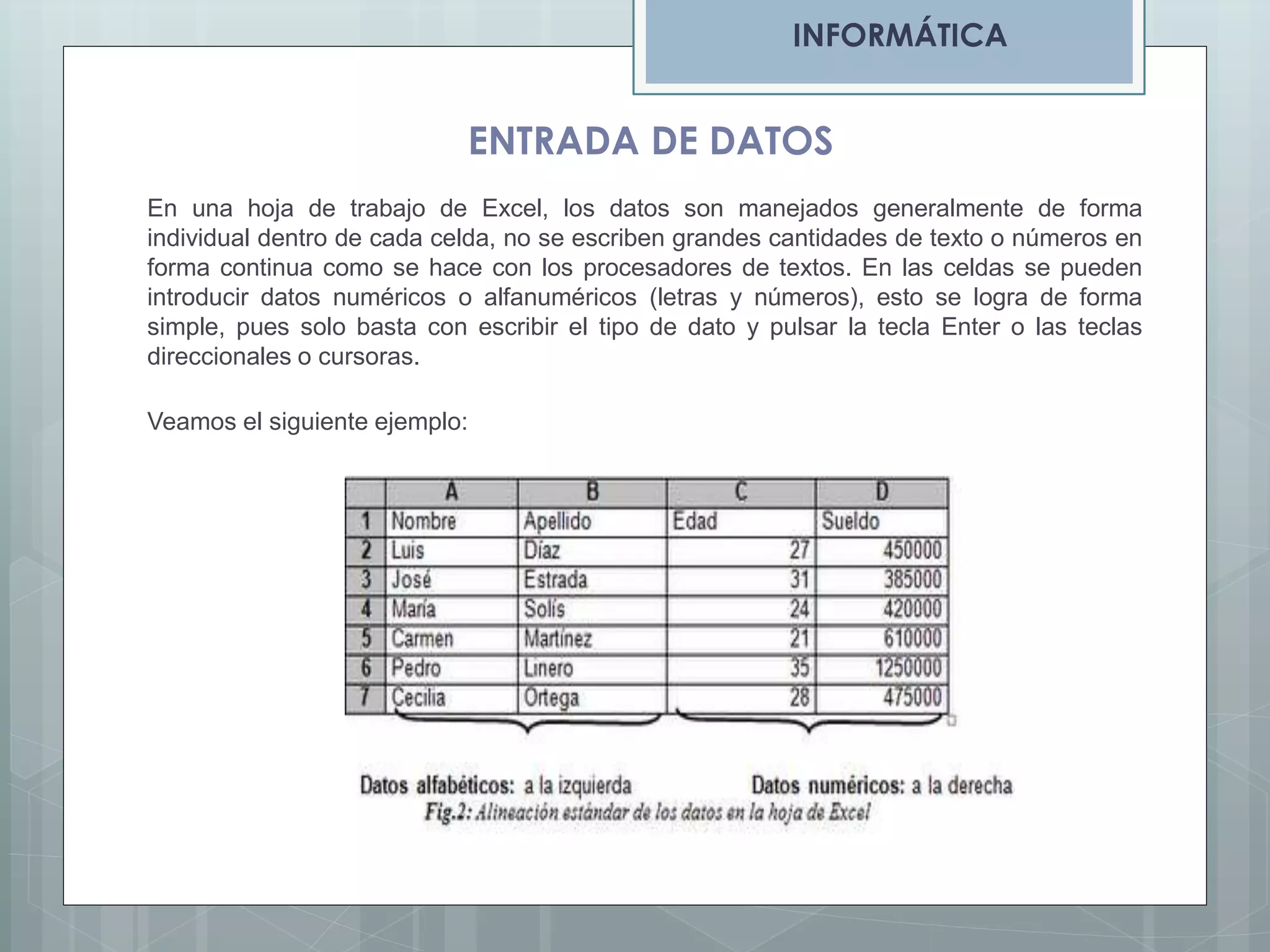 INFORMÁTICA

ENTRADA DE DATOS
En una hoja de trabajo de Excel, los datos son manejados generalmente de forma
individual dentro de cada celda, no se escriben grandes cantidades de texto o números en
forma continua como se hace con los procesadores de textos. En las celdas se pueden
introducir datos numéricos o alfanuméricos (letras y números), esto se logra de forma
simple, pues solo basta con escribir el tipo de dato y pulsar la tecla Enter o las teclas
direccionales o cursoras.
Veamos el siguiente ejemplo:

 