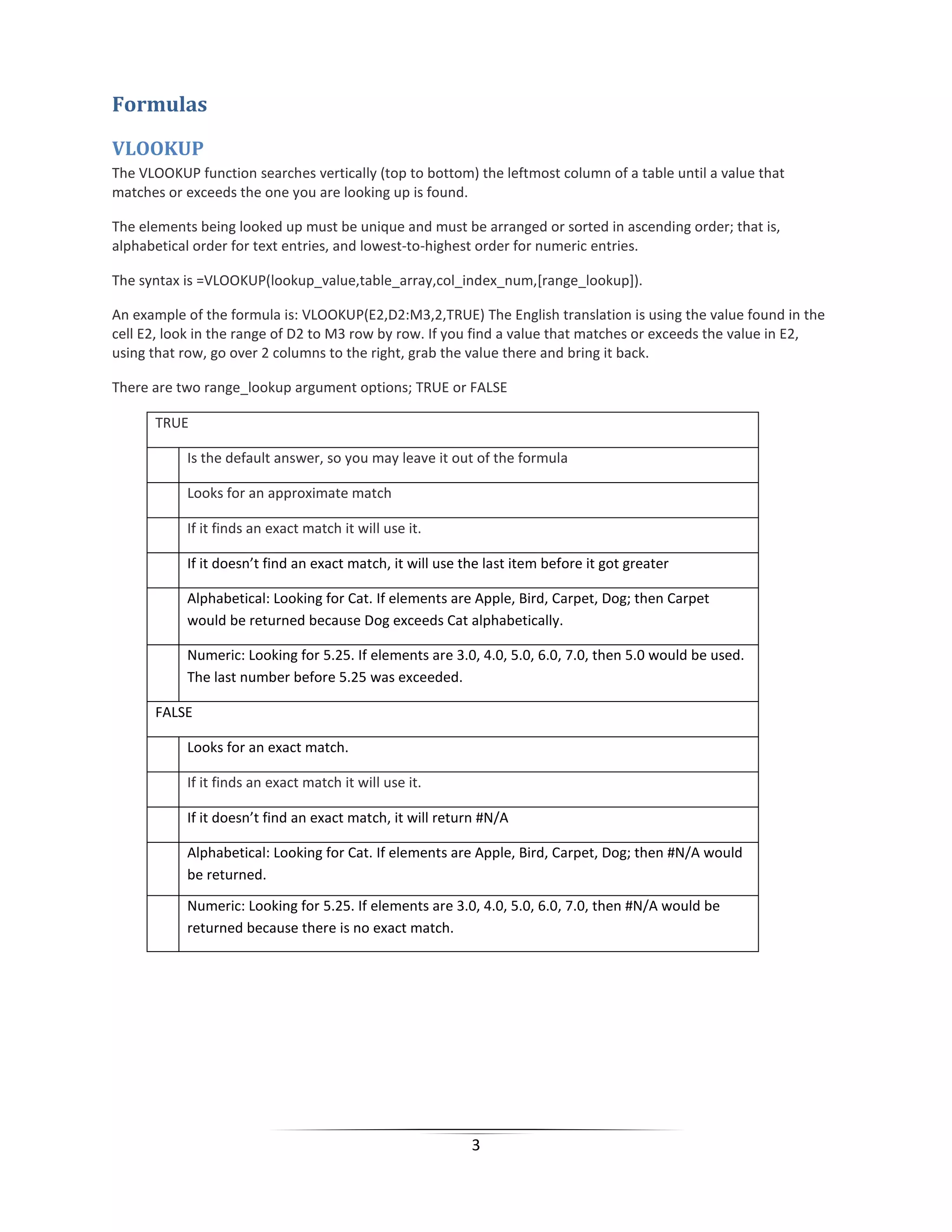 3
Formulas
VLOOKUP
The VLOOKUP function searches vertically (top to bottom) the leftmost column of a table until a value that
matches or exceeds the one you are looking up is found.
The elements being looked up must be unique and must be arranged or sorted in ascending order; that is,
alphabetical order for text entries, and lowest-to-highest order for numeric entries.
The syntax is =VLOOKUP(lookup_value,table_array,col_index_num,[range_lookup]).
An example of the formula is: VLOOKUP(E2,D2:M3,2,TRUE) The English translation is using the value found in the
cell E2, look in the range of D2 to M3 row by row. If you find a value that matches or exceeds the value in E2,
using that row, go over 2 columns to the right, grab the value there and bring it back.
There are two range_lookup argument options; TRUE or FALSE
TRUE
Is the default answer, so you may leave it out of the formula
Looks for an approximate match
If it finds an exact match it will use it.
If it doesn’t find an exact match, it will use the last item before it got greater
Alphabetical: Looking for Cat. If elements are Apple, Bird, Carpet, Dog; then Carpet
would be returned because Dog exceeds Cat alphabetically.
Numeric: Looking for 5.25. If elements are 3.0, 4.0, 5.0, 6.0, 7.0, then 5.0 would be used.
The last number before 5.25 was exceeded.
FALSE
Looks for an exact match.
If it finds an exact match it will use it.
If it doesn’t find an exact match, it will return #N/A
Alphabetical: Looking for Cat. If elements are Apple, Bird, Carpet, Dog; then #N/A would
be returned.
Numeric: Looking for 5.25. If elements are 3.0, 4.0, 5.0, 6.0, 7.0, then #N/A would be
returned because there is no exact match.
 