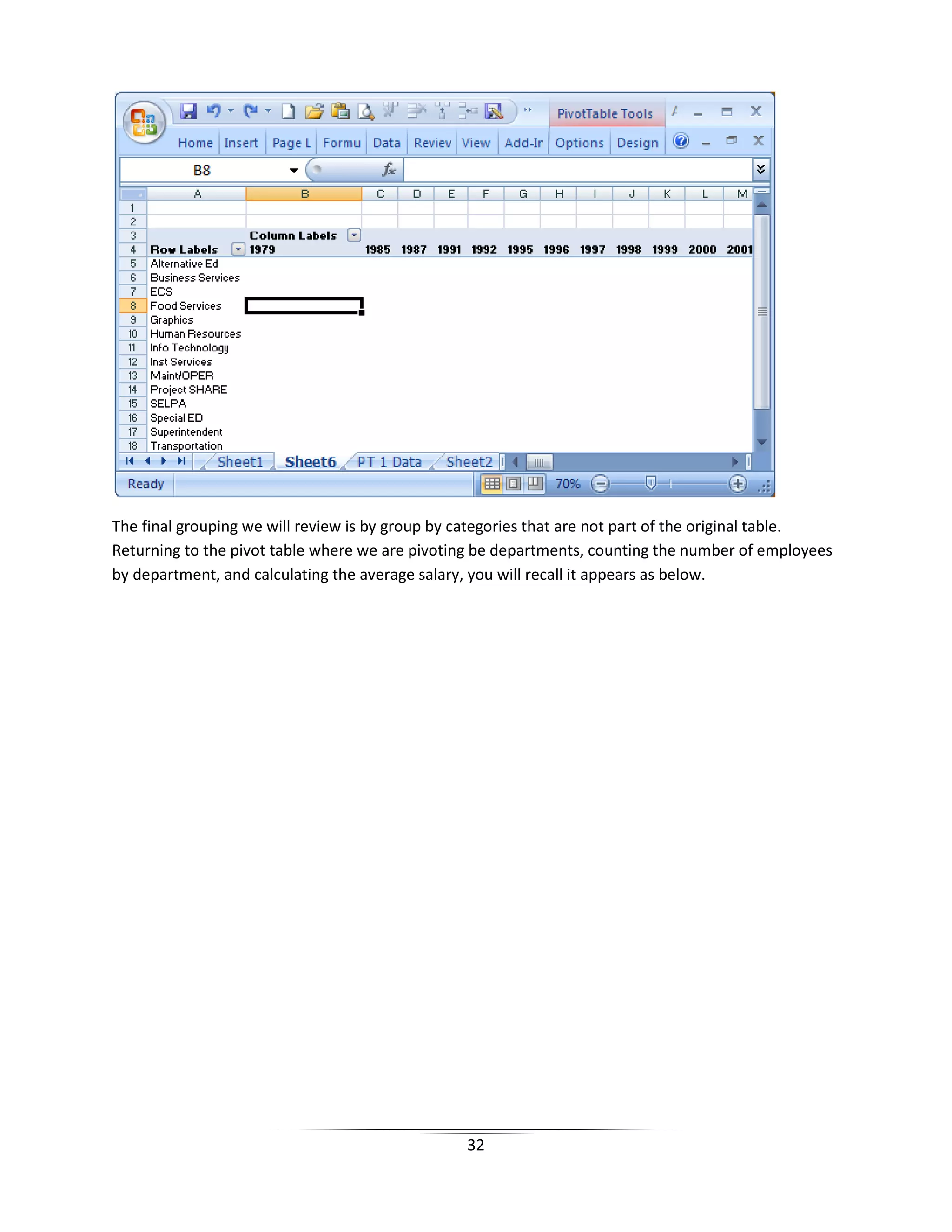 32
The final grouping we will review is by group by categories that are not part of the original table.
Returning to the pivot table where we are pivoting be departments, counting the number of employees
by department, and calculating the average salary, you will recall it appears as below.
 