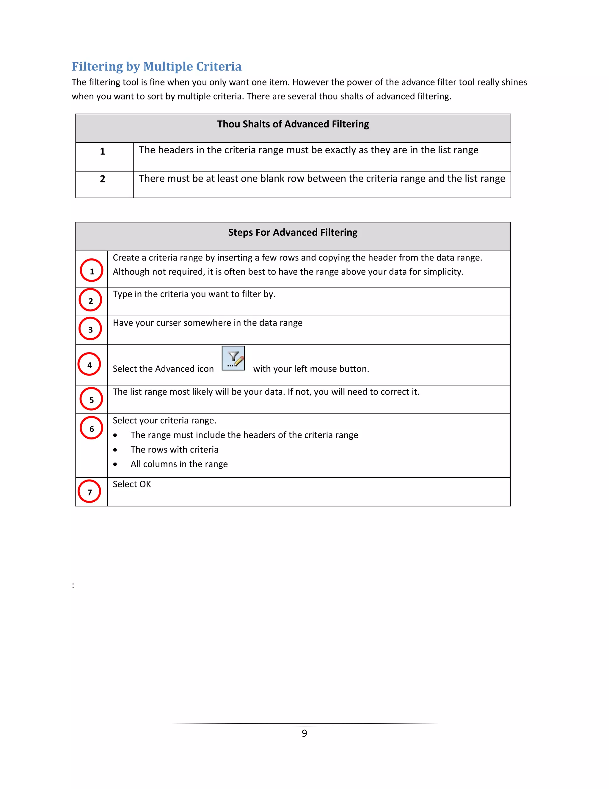 9
Filtering by Multiple Criteria
The filtering tool is fine when you only want one item. However the power of the advance filter tool really shines
when you want to sort by multiple criteria. There are several thou shalts of advanced filtering.
Thou Shalts of Advanced Filtering
1 The headers in the criteria range must be exactly as they are in the list range
l2 There must be at least one blank row between the criteria range and the list range
Steps For Advanced Filtering
Create a criteria range by inserting a few rows and copying the header from the data range.
Although not required, it is often best to have the range above your data for simplicity.
Type in the criteria you want to filter by.
Have your curser somewhere in the data range
Select the Advanced icon with your left mouse button.
The list range most likely will be your data. If not, you will need to correct it.
Select your criteria range.
• The range must include the headers of the criteria range
• The rows with criteria
• All columns in the range
Select OK
:
6
1
2
3
4
5
7
 