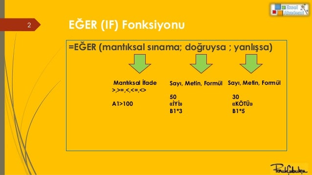 İlgili resim