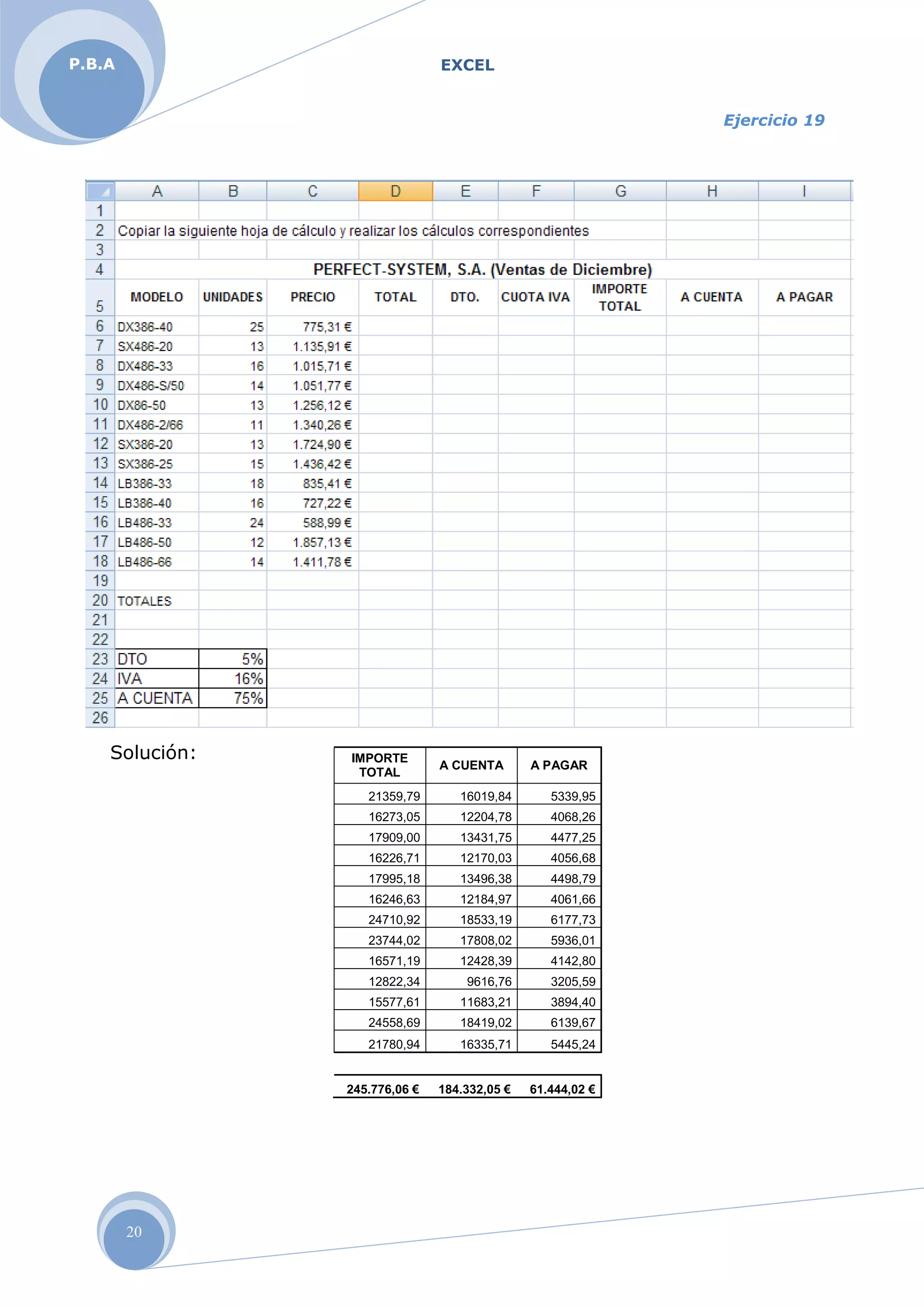 EXCELP.B.A
20
Ejercicio 19
Solución: IMPORTE
TOTAL
A CUENTA A PAGAR
21359,79 16019,84 5339,95
16273,05 12204,78 4068,26
17909,00 13431,75 4477,25
16226,71 12170,03 4056,68
17995,18 13496,38 4498,79
16246,63 12184,97 4061,66
24710,92 18533,19 6177,73
23744,02 17808,02 5936,01
16571,19 12428,39 4142,80
12822,34 9616,76 3205,59
15577,61 11683,21 3894,40
24558,69 18419,02 6139,67
21780,94 16335,71 5445,24
245.776,06 € 184.332,05 € 61.444,02 €
 