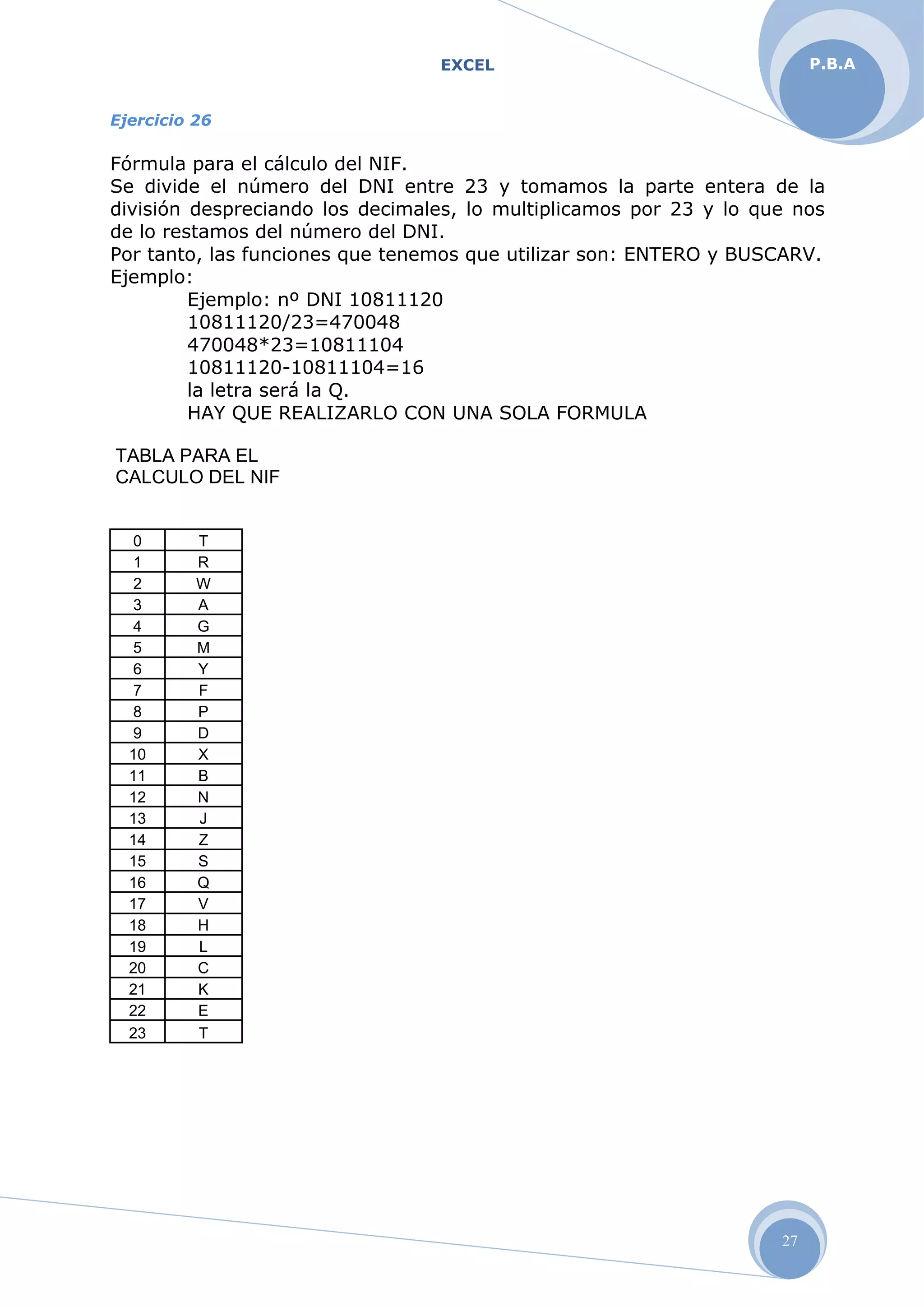 EXCEL
27
P.B.A
Ejercicio 26
Fórmula para el cálculo del NIF.
Se divide el número del DNI entre 23 y tomamos la parte entera de la
división despreciando los decimales, lo multiplicamos por 23 y lo que nos
de lo restamos del número del DNI.
Por tanto, las funciones que tenemos que utilizar son: ENTERO y BUSCARV.
Ejemplo:
Ejemplo: nº DNI 10811120
10811120/23=470048
470048*23=10811104
10811120-10811104=16
la letra será la Q.
HAY QUE REALIZARLO CON UNA SOLA FORMULA
TABLA PARA EL
CALCULO DEL NIF
0 T
1 R
2 W
3 A
4 G
5 M
6 Y
7 F
8 P
9 D
10 X
11 B
12 N
13 J
14 Z
15 S
16 Q
17 V
18 H
19 L
20 C
21 K
22 E
23 T
 