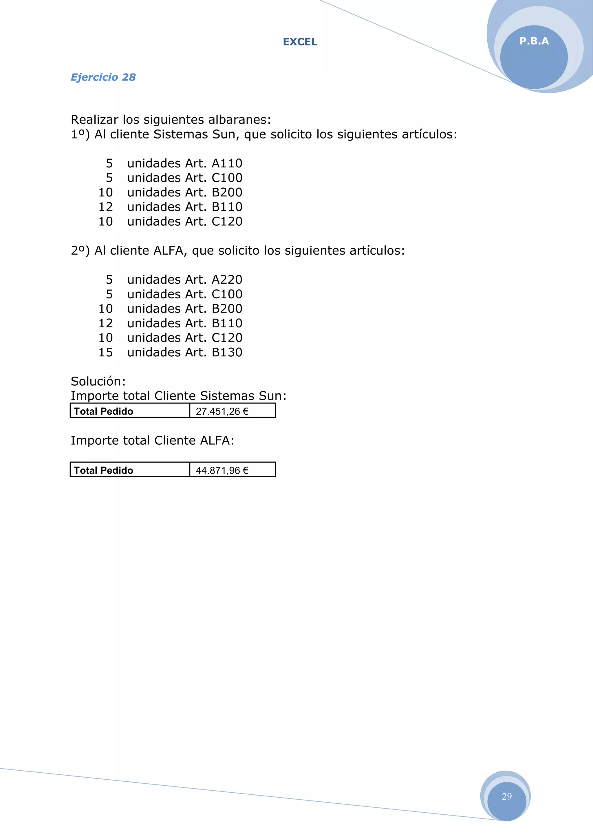 EXCEL
29
P.B.A
Ejercicio 28
Realizar los siguientes albaranes:
1º) Al cliente Sistemas Sun, que solicito los siguientes artículos:
5 unidades Art. A110
5 unidades Art. C100
10 unidades Art. B200
12 unidades Art. B110
10 unidades Art. C120
2º) Al cliente ALFA, que solicito los siguientes artículos:
5 unidades Art. A220
5 unidades Art. C100
10 unidades Art. B200
12 unidades Art. B110
10 unidades Art. C120
15 unidades Art. B130
Solución:
Importe total Cliente Sistemas Sun:
Total Pedido 27.451,26 €
Importe total Cliente ALFA:
Total Pedido 44.871,96 €
 