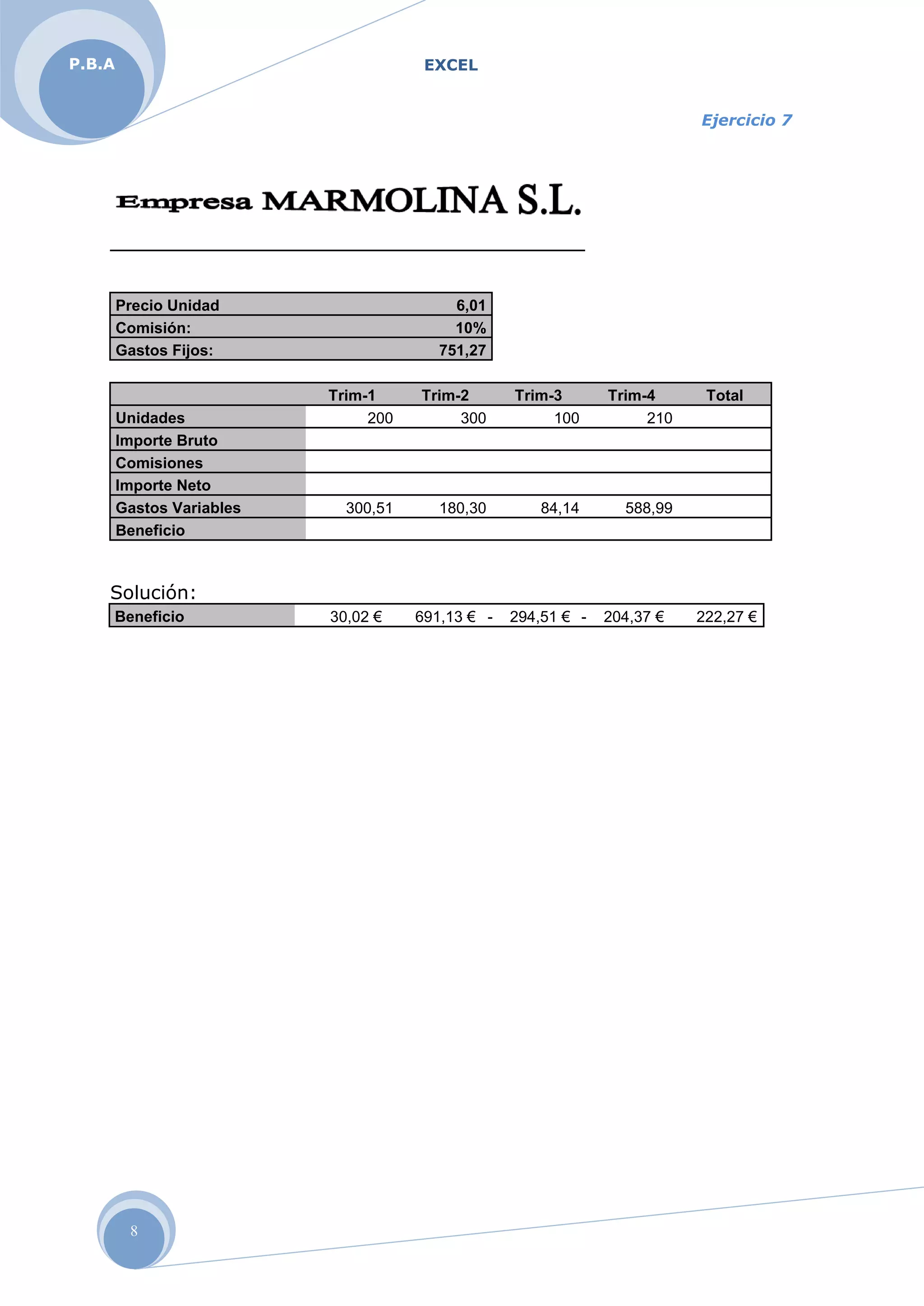 EXCELP.B.A
8
Ejercicio 7
Precio Unidad 6,01
Comisión: 10%
Gastos Fijos: 751,27
Trim-1 Trim-2 Trim-3 Trim-4 Total
Unidades 200 300 100 210
Importe Bruto
Comisiones
Importe Neto
Gastos Variables 300,51 180,30 84,14 588,99
Beneficio
Solución:
Beneficio 30,02 € 691,13 € - 294,51 € - 204,37 € 222,27 €
 