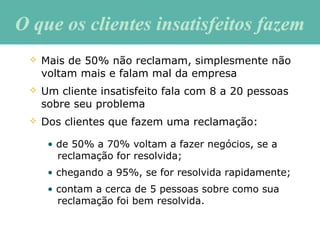  Mais de 50% não reclamam, simplesmente não
voltam mais e falam mal da empresa
 Um cliente insatisfeito fala com 8 a 20 pessoas
sobre seu problema
 Dos clientes que fazem uma reclamação:
• de 50% a 70% voltam a fazer negócios, se a
reclamação for resolvida;
• chegando a 95%, se for resolvida rapidamente;
• contam a cerca de 5 pessoas sobre como sua
reclamação foi bem resolvida.
O que os clientes insatisfeitos fazemO que os clientes insatisfeitos fazem
 