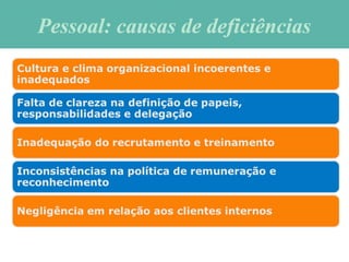 Pessoal: causas de deficiênciasPessoal: causas de deficiências
 