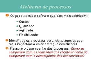  Ouça os clientes e defina o que eles mais valorizam:
• Custos
• Qualidade
• Agilidade
• Flexibilidade
Identifique os processos essenciais, aqueles que
mais impactam o valor entregue aos clientes
 Mensure o desempenho dos processos: Como se
comparam com os requisitos dos clientes? Como se
comparam com o desempenho dos concorrentes?
Melhoria de processosMelhoria de processos
 