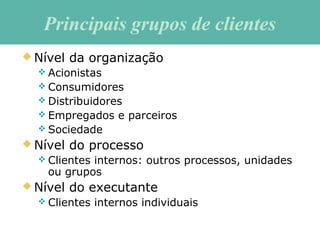 Principais grupos de clientesPrincipais grupos de clientes
 Nível da organização
 Acionistas
 Consumidores
 Distribuidores
 Empregados e parceiros
 Sociedade
 Nível do processo
 Clientes internos: outros processos, unidades
ou grupos
 Nível do executante
 Clientes internos individuais
 