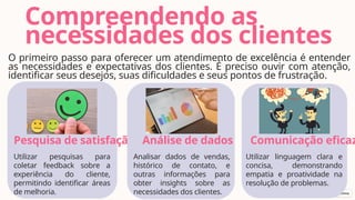 Compreendendo as
O primeiro passo para oferecer um atendimento de excelência é entender
as necessidades e expectativas dos clientes. É preciso ouvir com atenção,
identificar seus desejos, suas dificuldades e seus pontos de frustração.
Pesquisa de satisfação
Utilizar pesquisas para
coletar feedback sobre a
experiência do cliente,
permitindo identificar áreas
de melhoria.
Análise de dados
Analisar dados de vendas,
histórico de contato, e
outras informações para
obter insights sobre as
necessidades dos clientes.
Comunicação eficaz
Utilizar linguagem clara e
concisa, demonstrando
empatia e proatividade na
resolução de problemas.
necessidades dos clientes
 