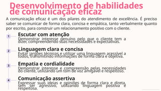Desenvolvimento de habilidades
de comunicação eficaz
A comunicação eficaz é um dos pilares do atendimento de excelência. É preciso
saber se comunicar de forma clara, concisa e empática, tanto verbalmente quanto
por escrito, para construir um relacionamento positivo com o cliente.
1 Escutar com atenção
Demonstrar interesse genuíno pelo que o cliente tem a
dizer, compreendendo suas necessidades e expectativas.
2 Linguagem clara e concisa
Evitar jargões técnicos e utilizar uma linguagem acessível a
todos, transmitindo informações de forma clara e objetiva.
3 Empatia e cordialidade
Demonstrar interesse e compreensão pelas necessidades
do cliente, utilizando um tom de voz amigável e respeitoso.
4 Comunicação assertiva
Expressar suas ideias e opiniões de forma clara e direta,
sem ser agressivo, utilizando linguagem positiva e
respeitosa.
 