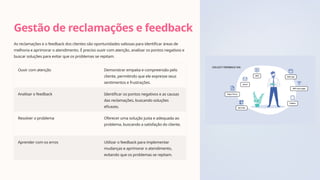 Gestão de reclamações e feedback
As reclamações e o feedback dos clientes são oportunidades valiosas para identificar áreas de
melhoria e aprimorar o atendimento. É preciso ouvir com atenção, analisar os pontos negativos e
buscar soluções para evitar que os problemas se repitam.
Ouvir com atenção Demonstrar empatia e compreensão pelo
cliente, permitindo que ele expresse seus
sentimentos e frustrações.
Analisar o feedback Identificar os pontos negativos e as causas
das reclamações, buscando soluções
eficazes.
Resolver o problema Oferecer uma solução justa e adequada ao
problema, buscando a satisfação do cliente.
Aprender com os erros Utilizar o feedback para implementar
mudanças e aprimorar o atendimento,
evitando que os problemas se repitam.
 