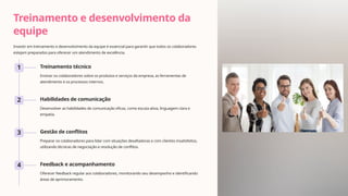 Treinamento e desenvolvimento da
equipe
Investir em treinamento e desenvolvimento da equipe é essencial para garantir que todos os colaboradores
estejam preparados para oferecer um atendimento de excelência.
1 Treinamento técnico
Ensinar os colaboradores sobre os produtos e serviços da empresa, as ferramentas de
atendimento e os processos internos.
2 Habilidades de comunicação
Desenvolver as habilidades de comunicação eficaz, como escuta ativa, linguagem clara e
empatia.
3 Gestão de conflitos
Preparar os colaboradores para lidar com situações desafiadoras e com clientes insatisfeitos,
utilizando técnicas de negociação e resolução de conflitos.
4 Feedback e acompanhamento
Oferecer feedback regular aos colaboradores, monitorando seu desempenho e identificando
áreas de aprimoramento.
 