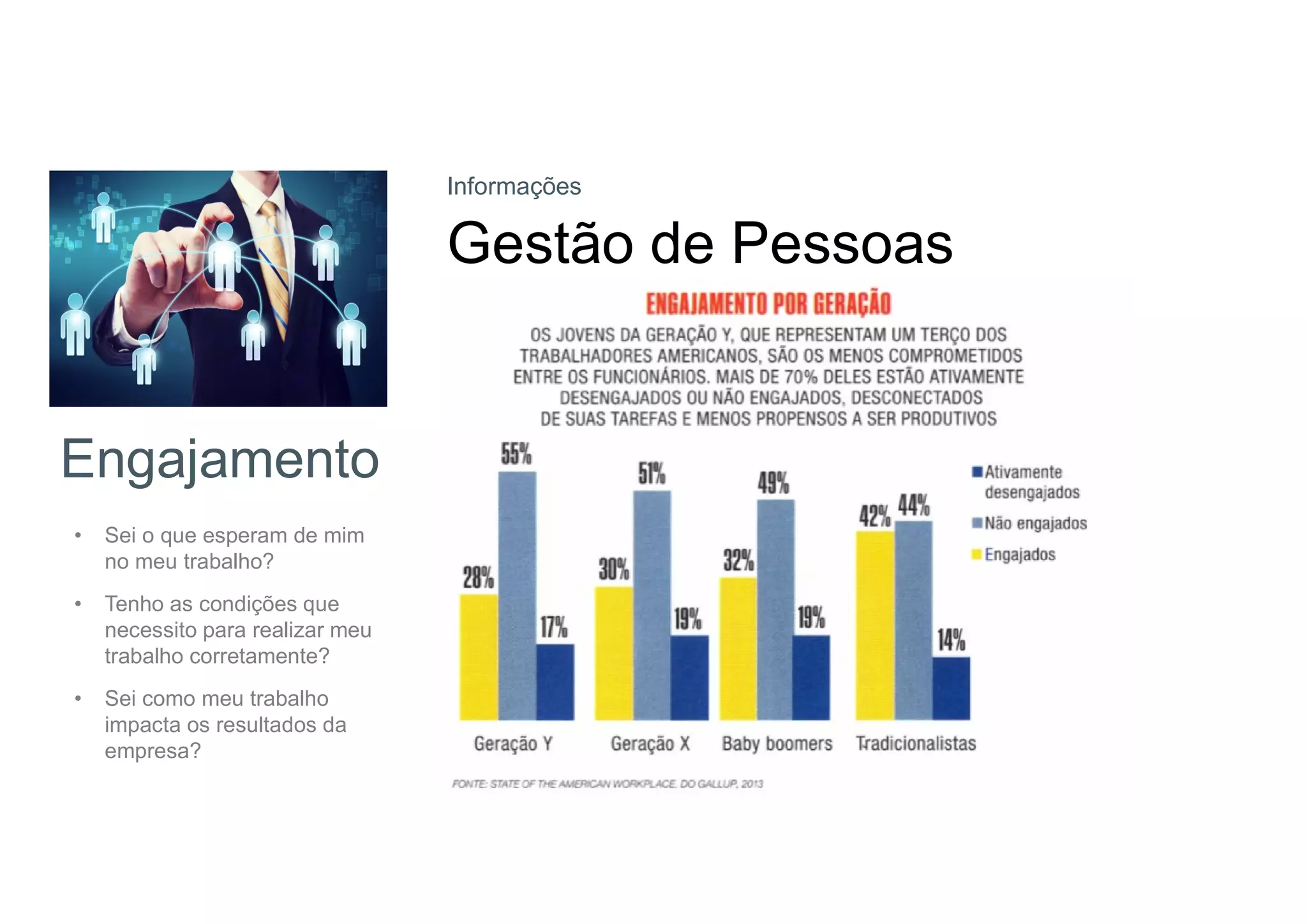 Engajamento
• Sei o que esperam de mim
no meu trabalho?
• Tenho as condições que
necessito para realizar meu
trabalho corretamente?
• Sei como meu trabalho
impacta os resultados da
empresa?
Informações
Gestão de Pessoas
 